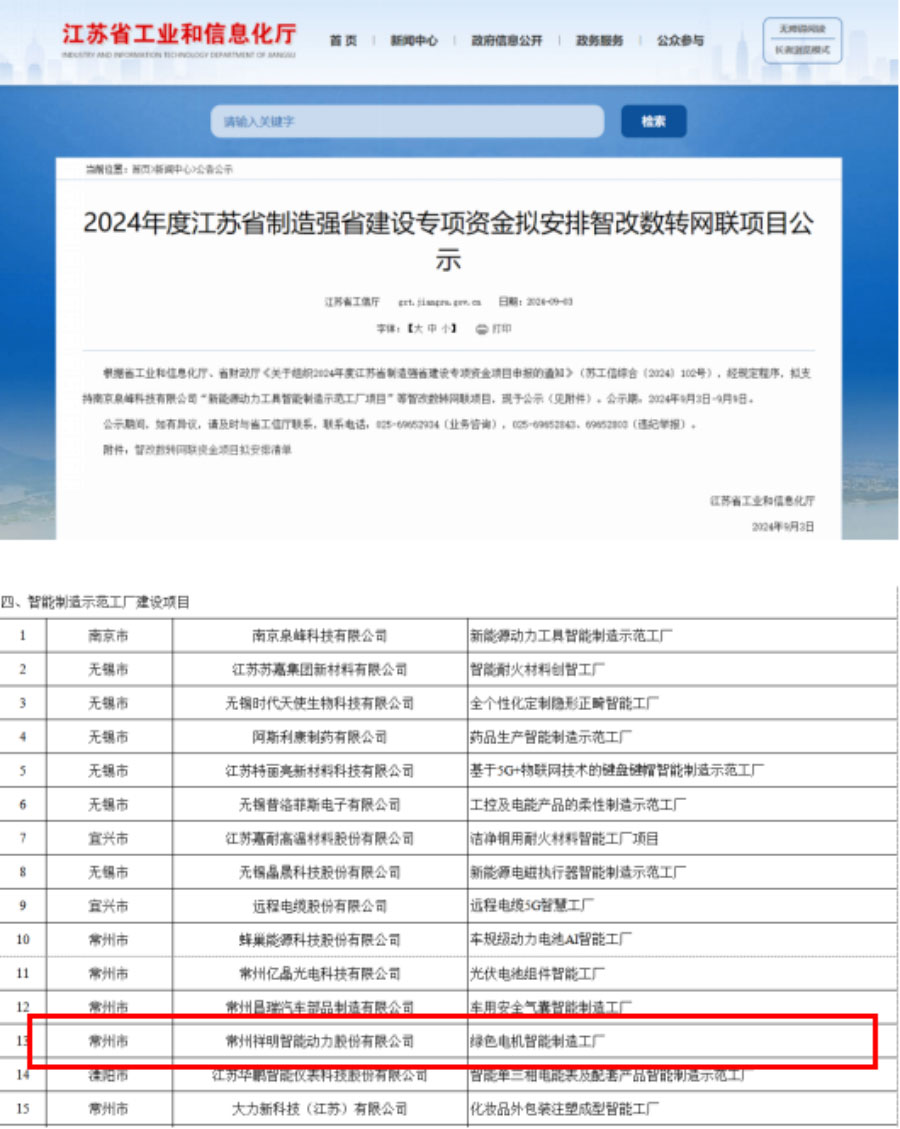 喜讯！玛雅吧最新消息获江苏省制造强省建设专项资金支持